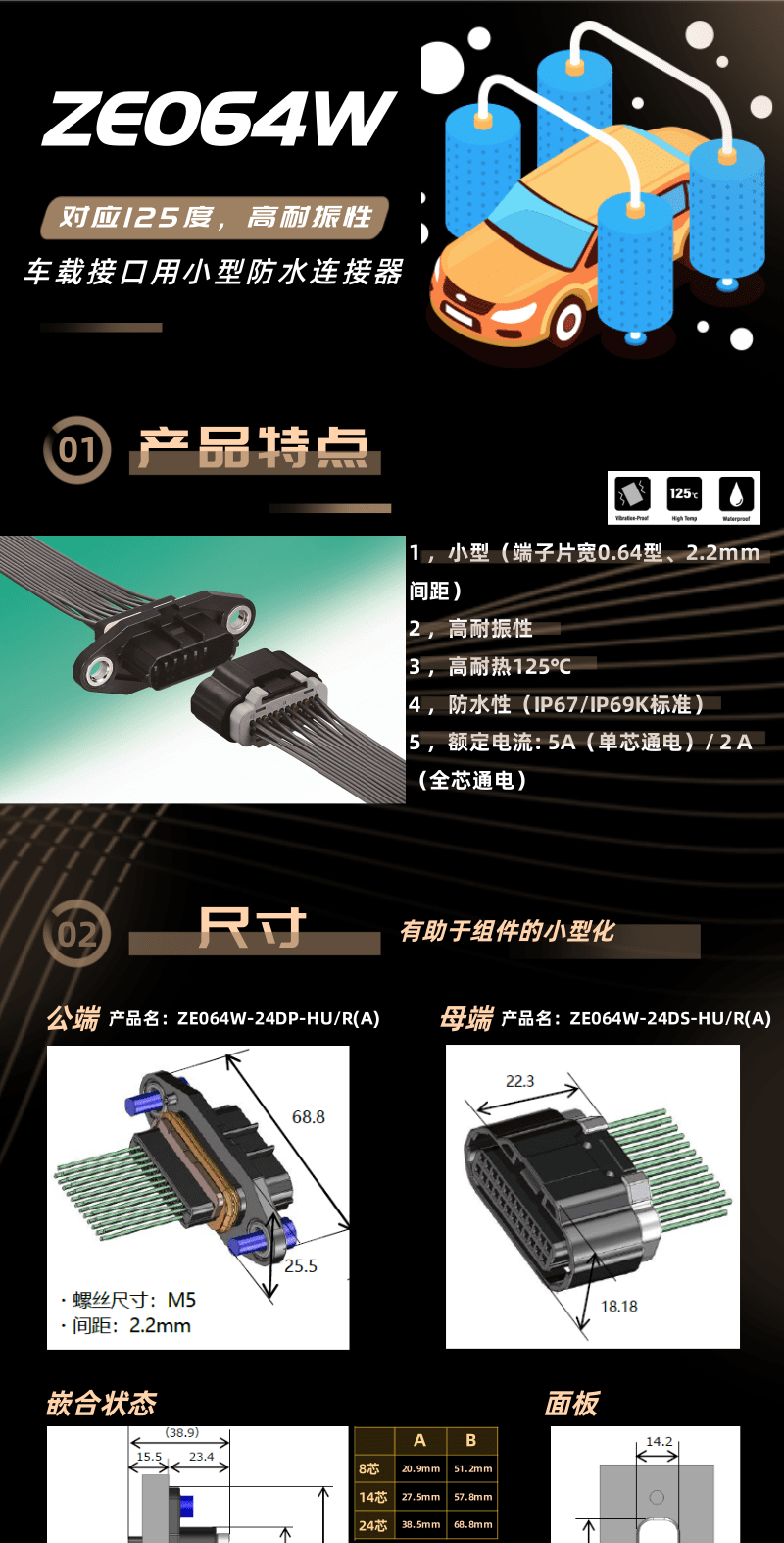 【產(chǎn)品推薦】車規(guī)級高耐振，耐熱125度小型防水連接器-ZE064W